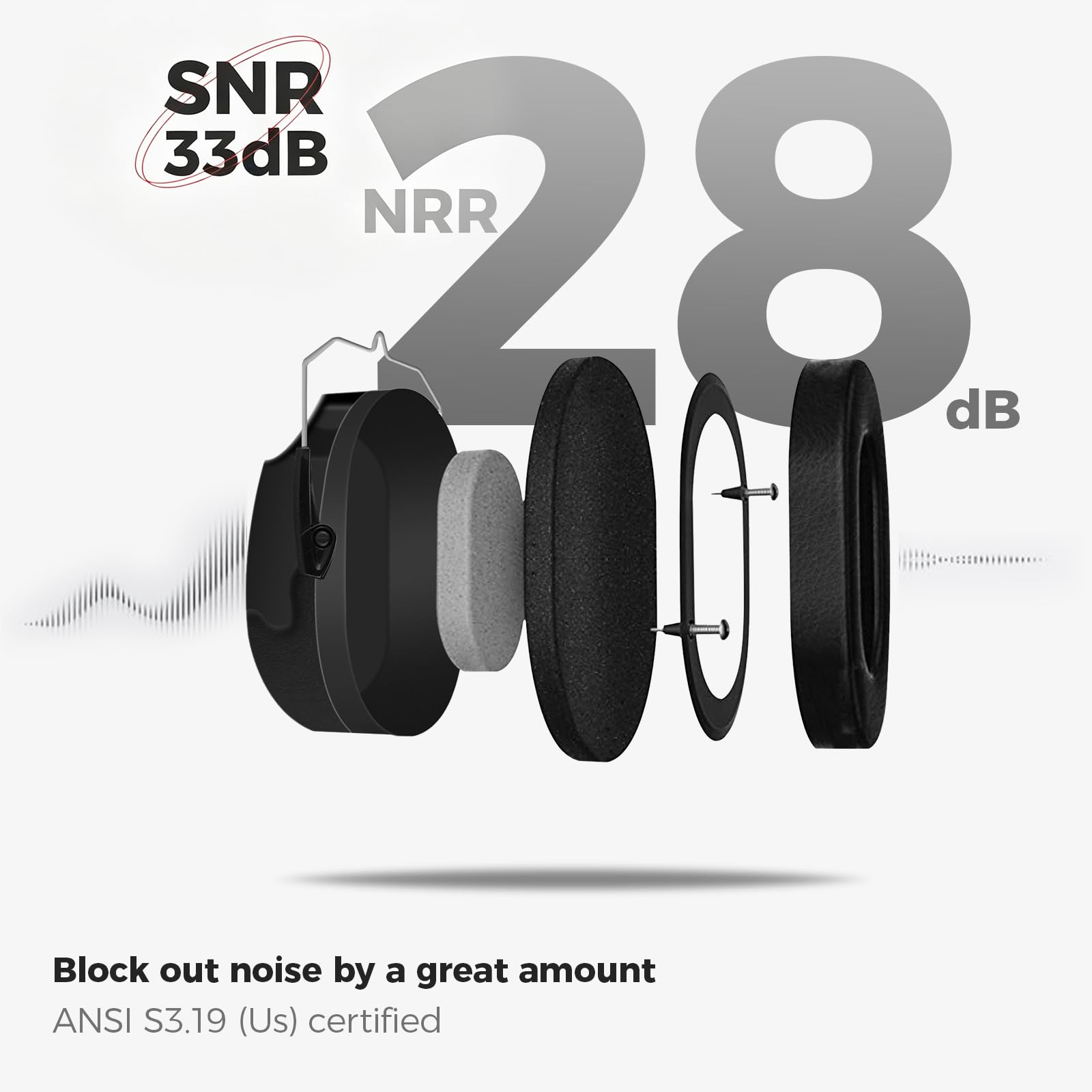 ProCase Hearing Protection Ear Muffs SNR 33dB, Noise Cancelling Headphones view 2