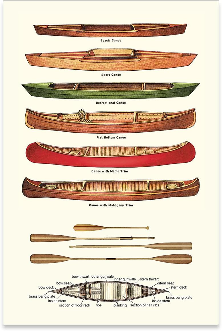 Póster retro de canoa para pared, diseño vintage para exteriores, para hombre, cueva, oficina, habitación, lago, casa, cabaña, 16 x 24 pulgadas, sin