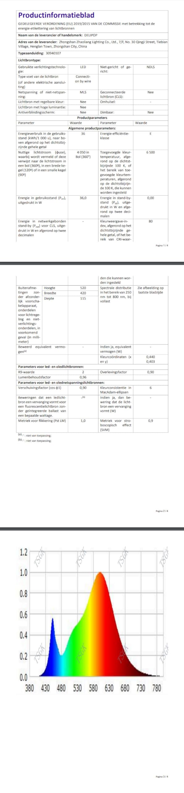 DELIPOP Plafoniera LED Soffitto Moderna, 36W Lampadario da Soffitto Nero Quadrati, Lampada da Soffitto Moderna Alluminio per Camera da Letto Soggiorno Cucina Studio Ufficio, 6500K Bianca Fredda, 52cm