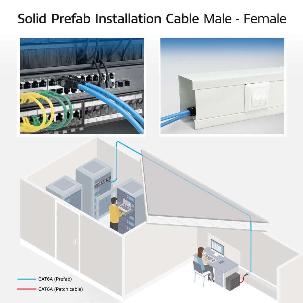 ACT Câble d'installation CAT6A S/FTP, 30 m, pré-assemblé, prise en charge 4PPoE, 100 W, 23 AWG, classification B2ca, connecteur RJ45, pour environnements à haut risque, mâle vers femelle - FB0130