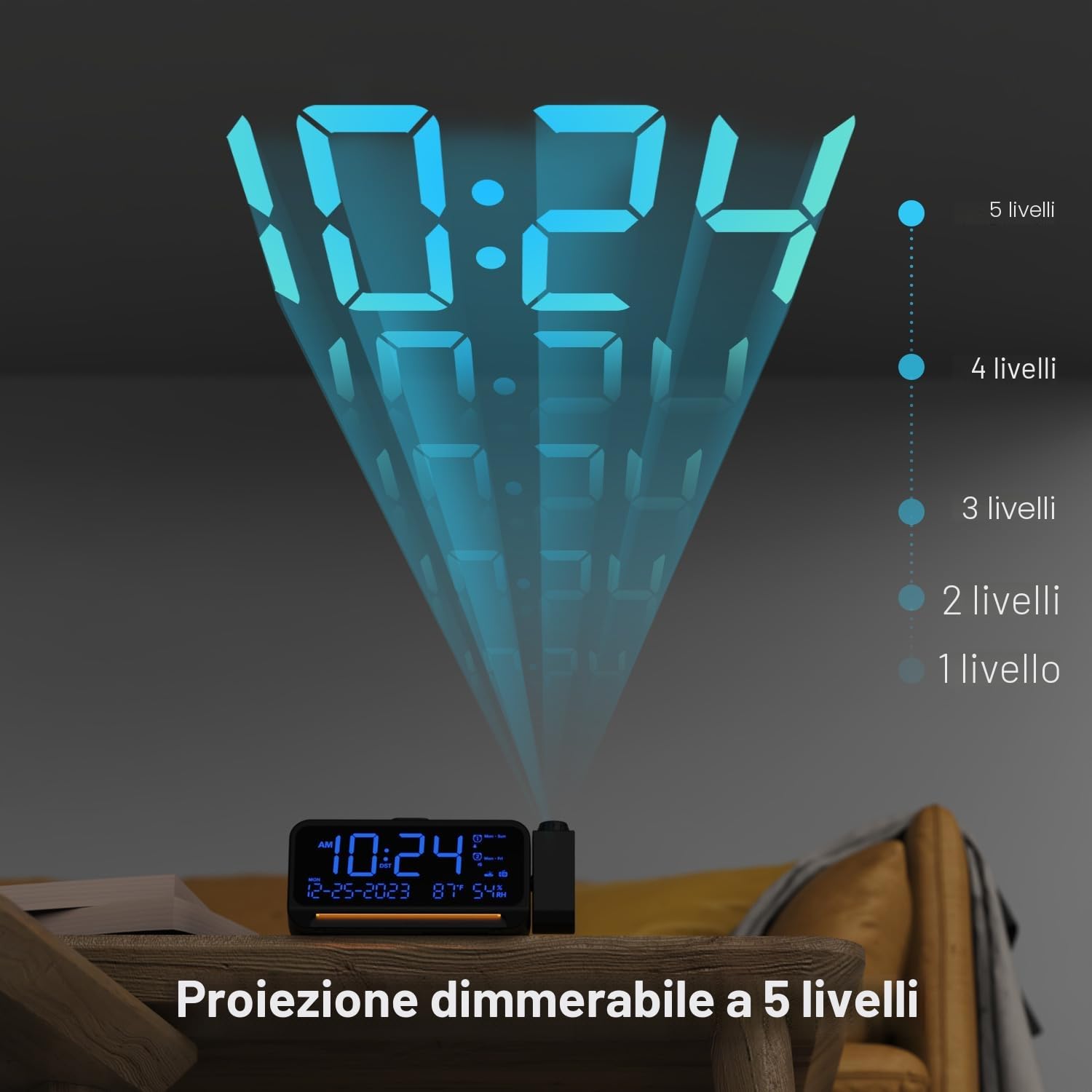ROCAM Sveglia con Proiettore Radiosveglia Digitale da Comodino 270°, 12/24H Display con Dimmer Snooze modalità Weekend Grandi Numeri Temperatura Data, Sveglie FM Radio 2 e Cavo USB, Batteria Backup