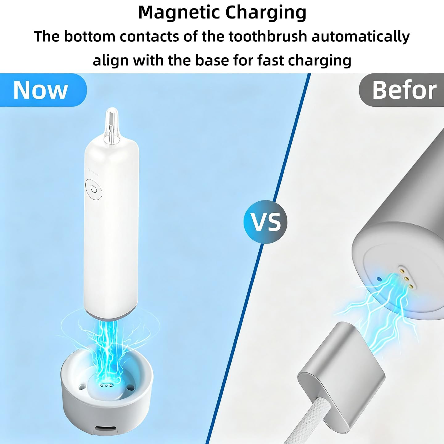 Base de carga para cepillos de dientes Laifen, base de cargador de cepillo de dientes eléctrico y soporte adecuado para LFTB01-S/LFTB01-P/LFTB01-A, incluye cable USB C y adaptador. (blanco)