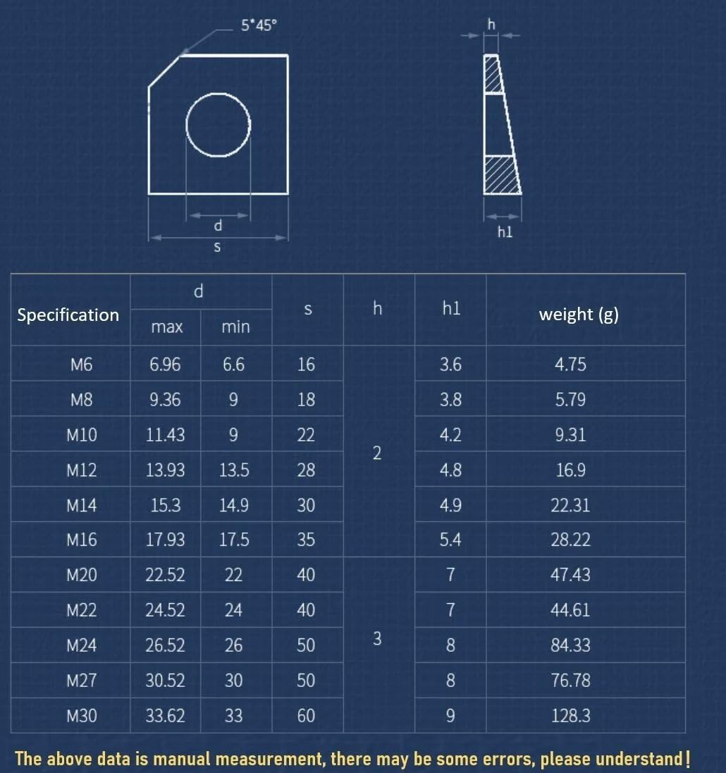 Rondella Quadrata Conica in Acciaio Inossidabile Rondella Obliqua Rondelle Quadrate M6 (5 Pezzi)