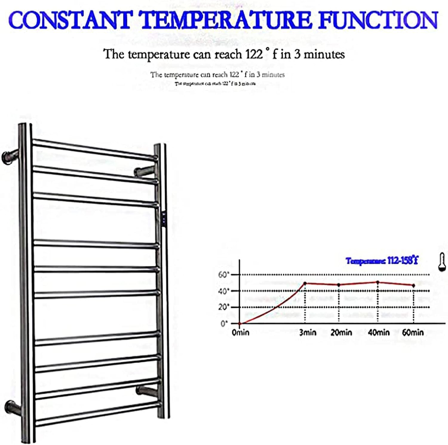 Towel Warmer Bathroom Radiator with Timer, Wall Mounted Electric Heated Towel Rack, Polished 304 Stainless Steel Energy Efficient 88W Heated Towel Rail,Square,Hardwired (Round Hard