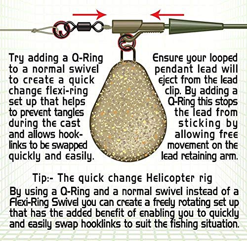 Gardner Q-rings | 20 st 