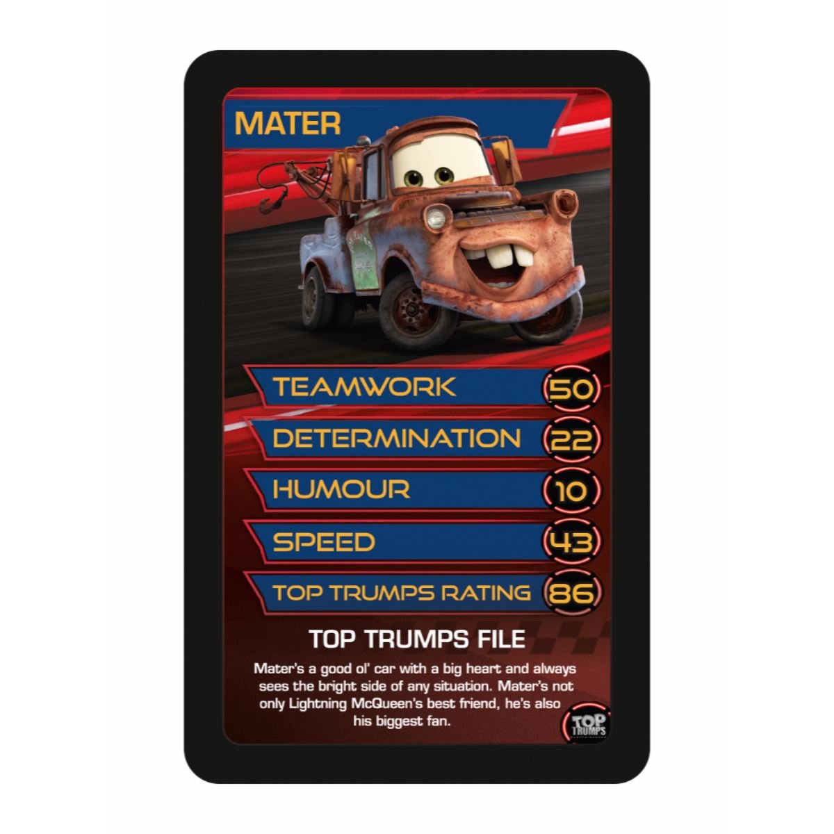 Wonders Of The Antico World Top Trumps Viaggio Scheda Gioco Per 2