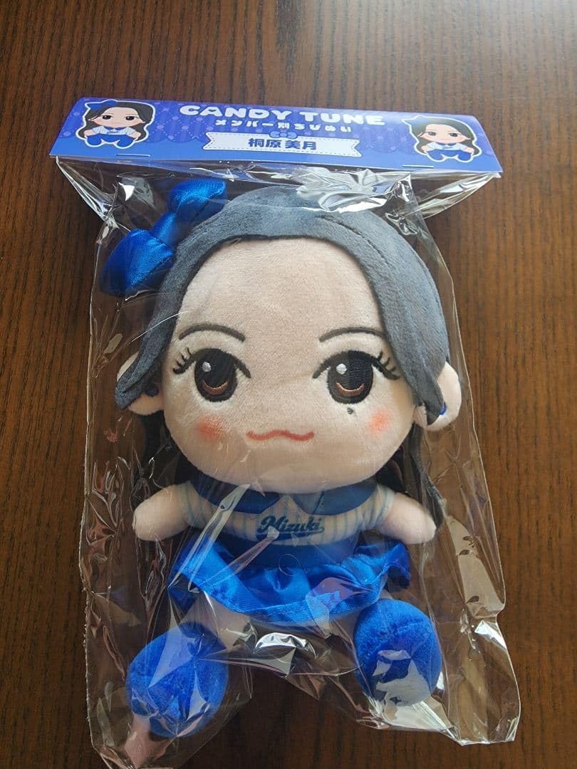 Amazon.co.jp: CANDY TUNE 桐原美月 ちびぬい : Toys & Games