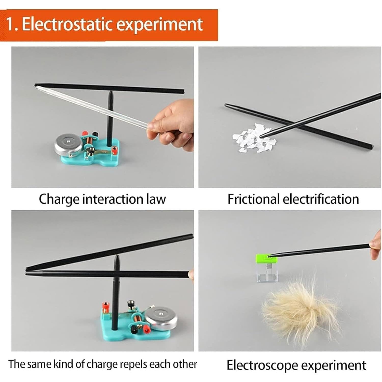 Il Principio della Campana elettrica Esperimento in Serie di Pannelli solari Circuito Ampere Conducibilità unidirezionale dei diodi Scatola for esperimenti elettrici elettromagnetici