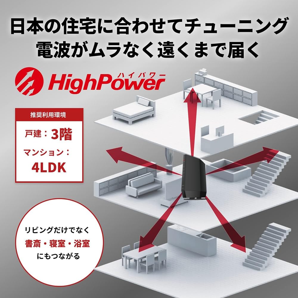 Amazon | 【Amazon.co.jp限定】 バッファロー WiFi ルーター無線