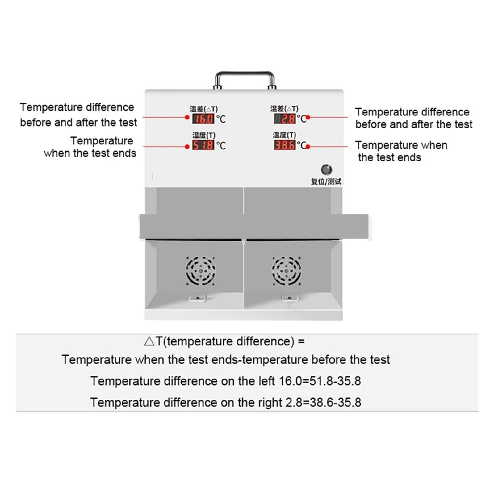 Misuratore di temperatura a pellicola solare, prova e prestazioni di isolamento termico a temperatura a tinta a finestra di vetro con lampada IR
