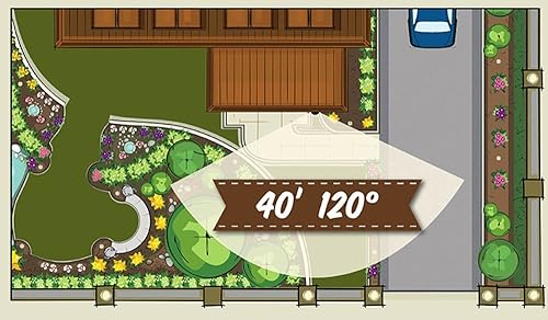 Miniatura 4 de Orbit LightMaster 86730 - Sensor de movimiento para iluminación de paisajes, color negro