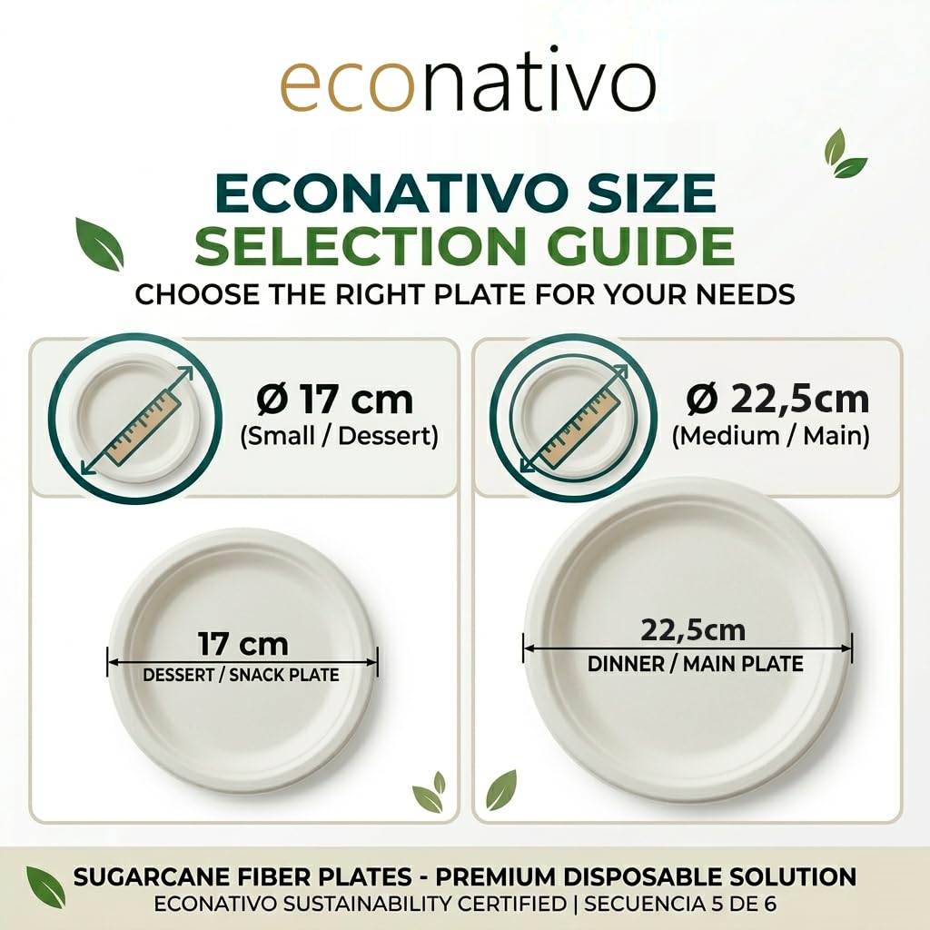 Econativo Platos 17 cm Desechables de Fibra de Caña de Azúcar – Pack 50 Unidades – Compostables, Resistentes y Ecológicos – Vajilla para Postres, Aperitivos y Uso Diario - 5