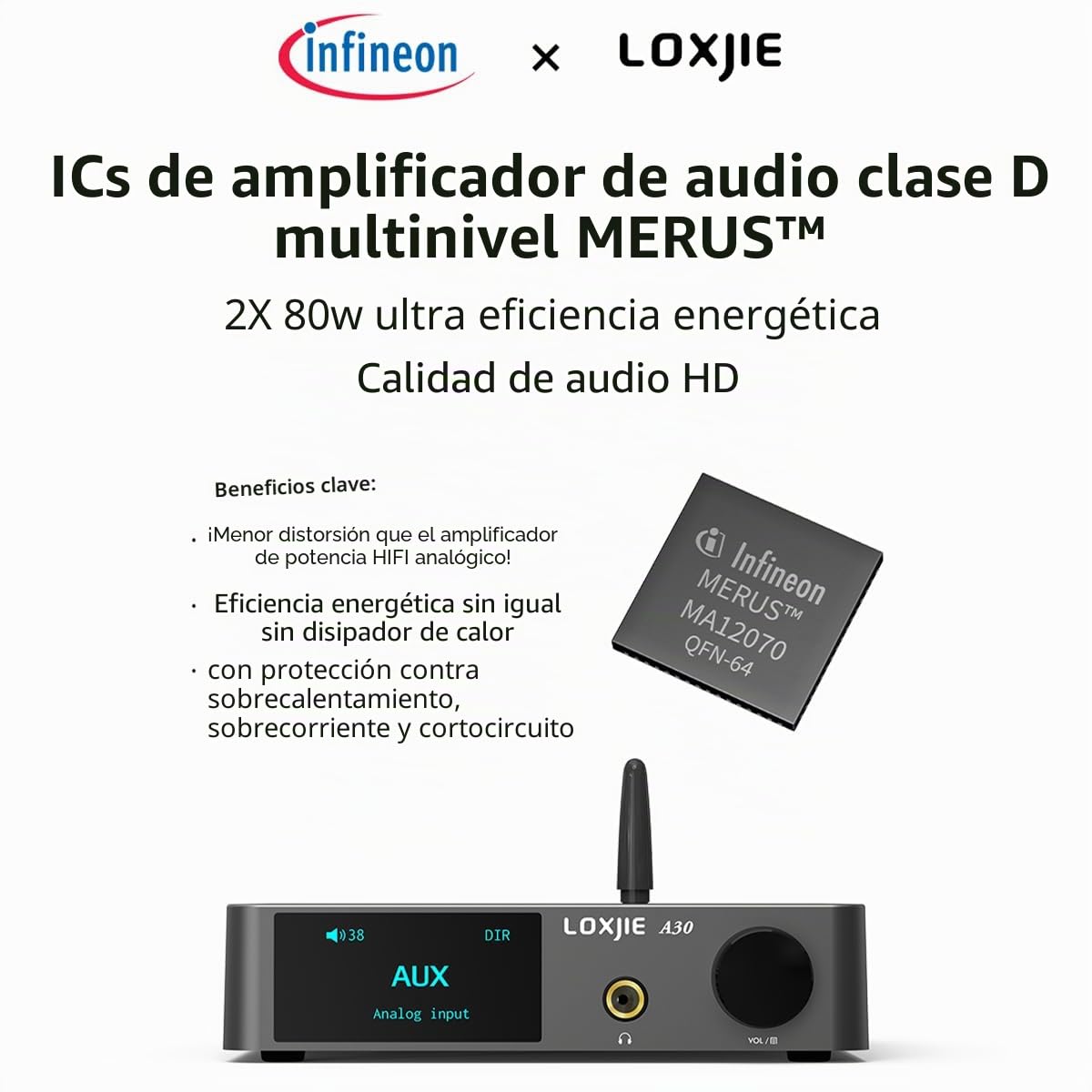 LOXJIE A30 MA12070 Audio estéreo de escritorio DAC y amplificador de auriculares HiFi compatible con APTX NJW1194 Bluetooth 5.0 con control remoto