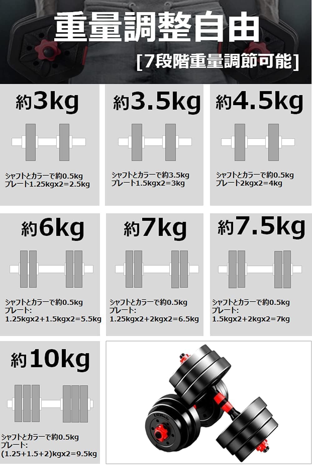 【ダンベル 可変式 3in1】2個セット 40KG アジャスタブル ダンベル バーベルにもなる ダンベルセット 重量調節 トレーニン