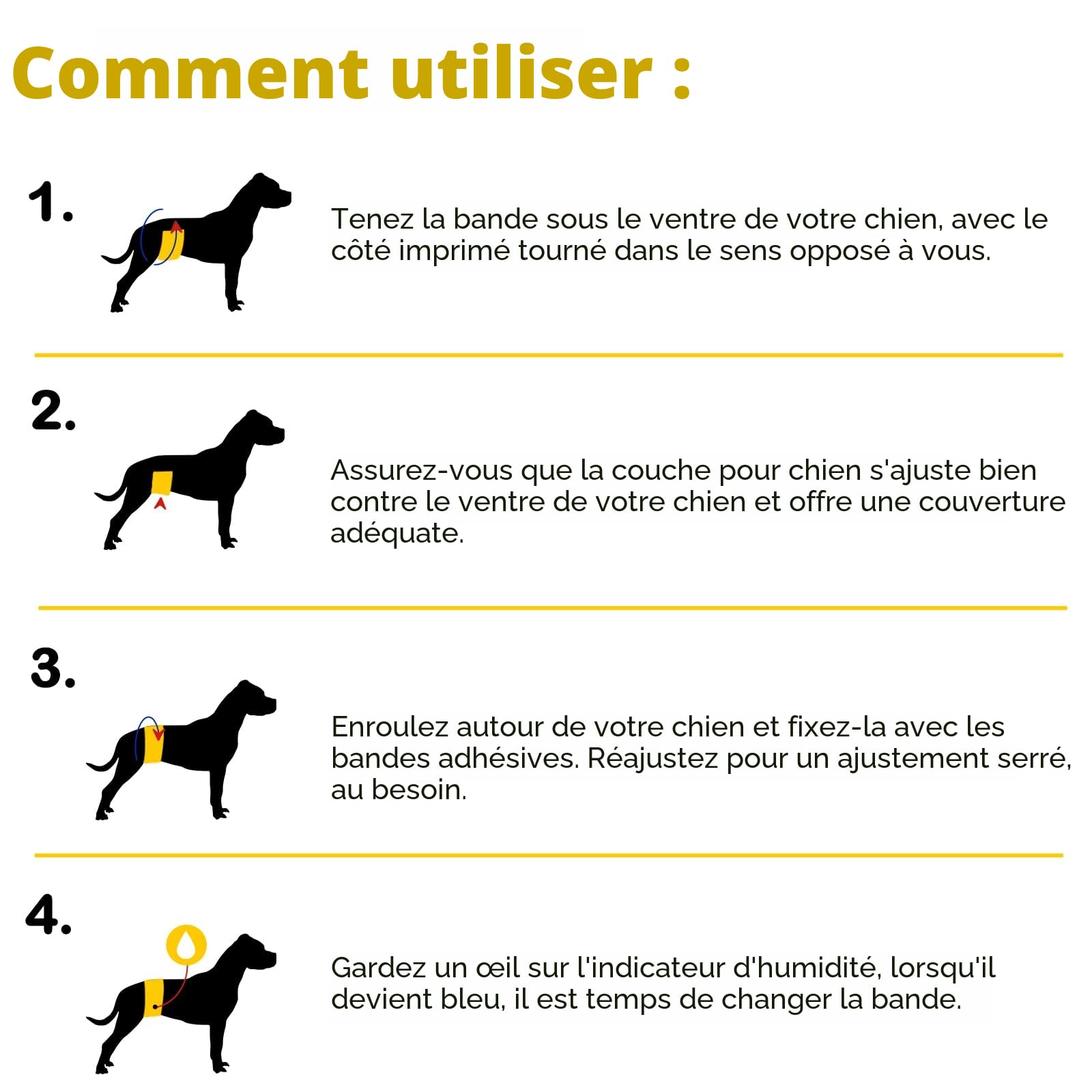DONO Couches jetables pour Chien pour Chien, y Compris indicateur d'humidité des Couches Super absorbantes (S 48 Count (12"-19"))