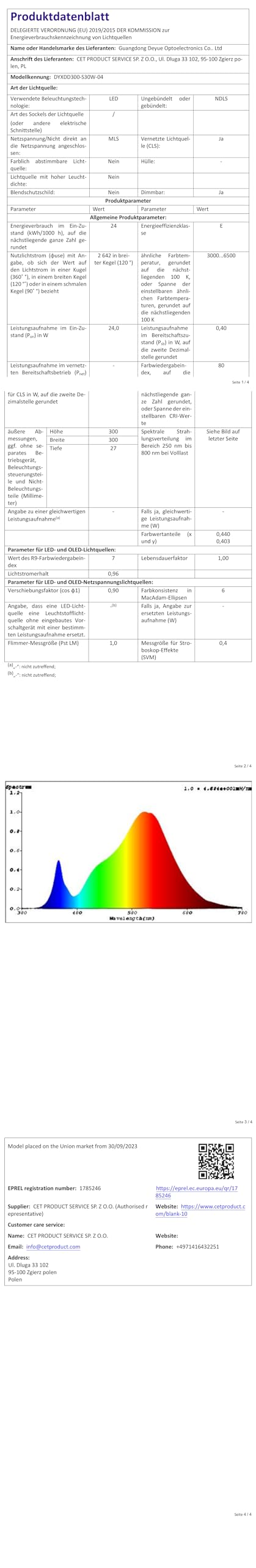 LED Deckenleuchte Dimmbar mit Fernbedienung, 24W RGB Farbwechsel LED Deckenlampe, Rund Deckenbeleuchtung 3000K-6500K für Schlafzimmer, Wohnzimmer, Badezimmer, Kinderzimmer, Ø30CM