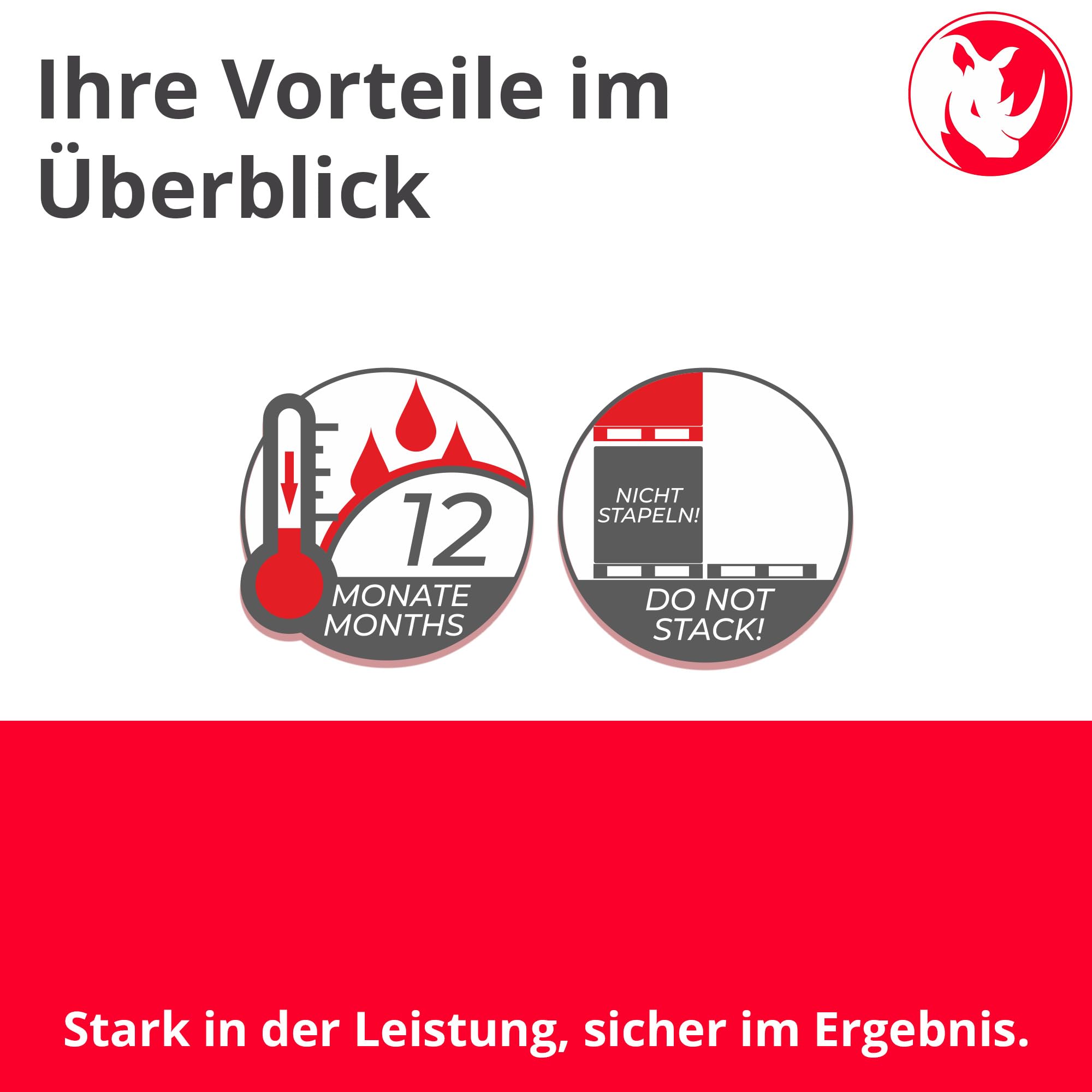 BORNIT Glasgittergewebe 50mx1m Alkalibeständiges Glasfaser Armierungsgewebe | für Bauwerksabdichtungen und Renovierungen, Verstärkungseinlage nach ETAG 004