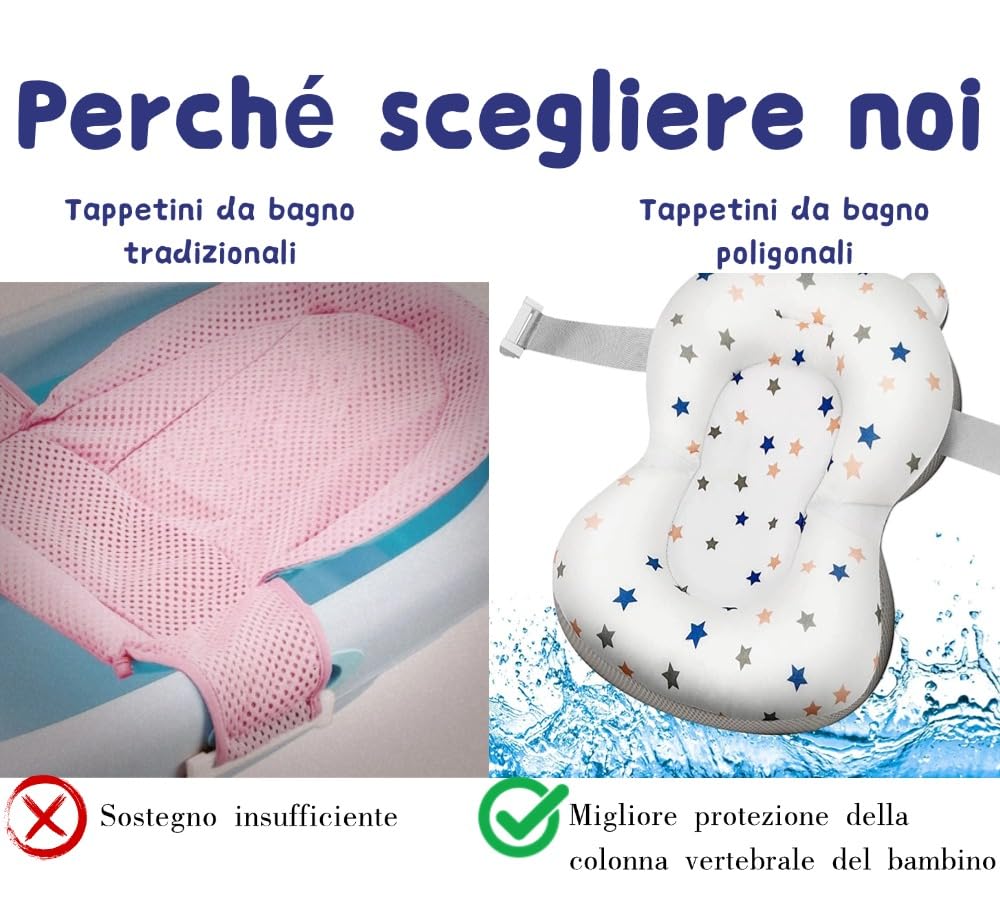 Coussin de bain pour bébé, réducteur de baignoire pour bébé, support de baignoire universel, matelas de bain antidérapant