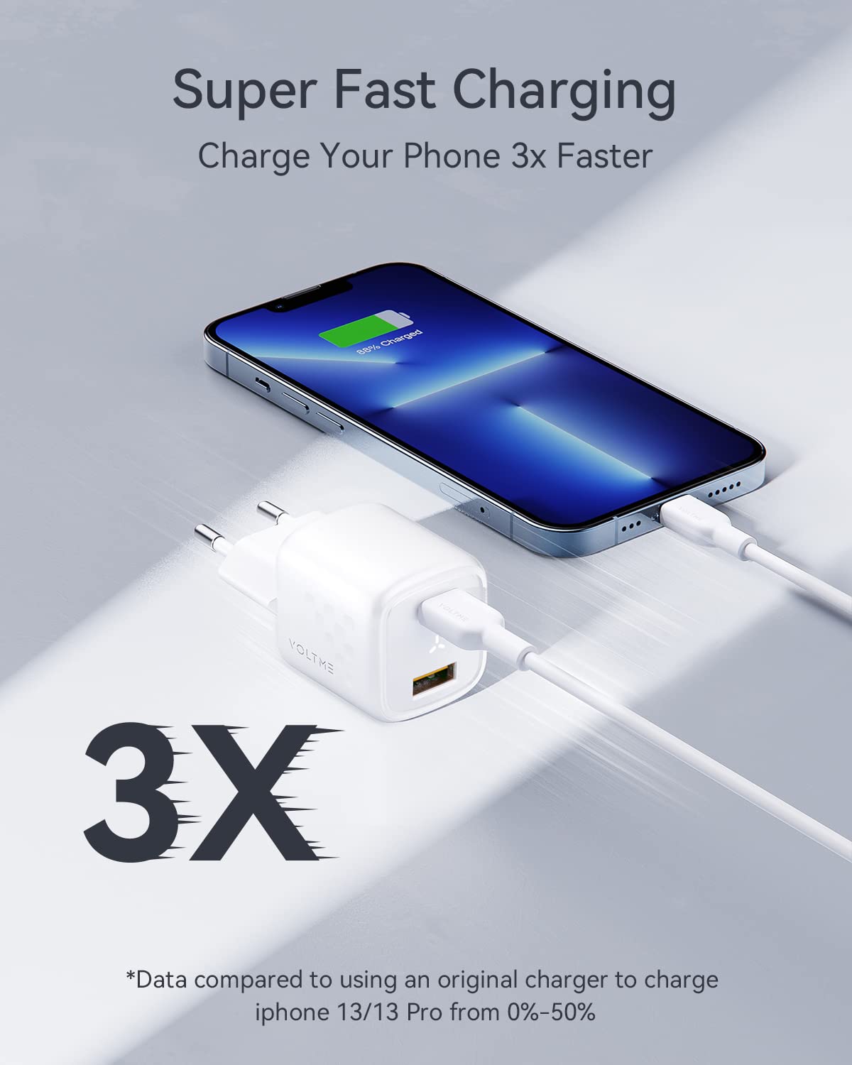 VOLTME Caricatore USB C 30W 2-Porte Caricatore Rapido Bianco, Alimentatore Presa USB Caricabatterie Multiplo PD3.0 e QC3.0 USB Compatibile per iPhone 14 13, MacBook Air/Galaxy/iPad/Pixel/Xiaomi, ecc