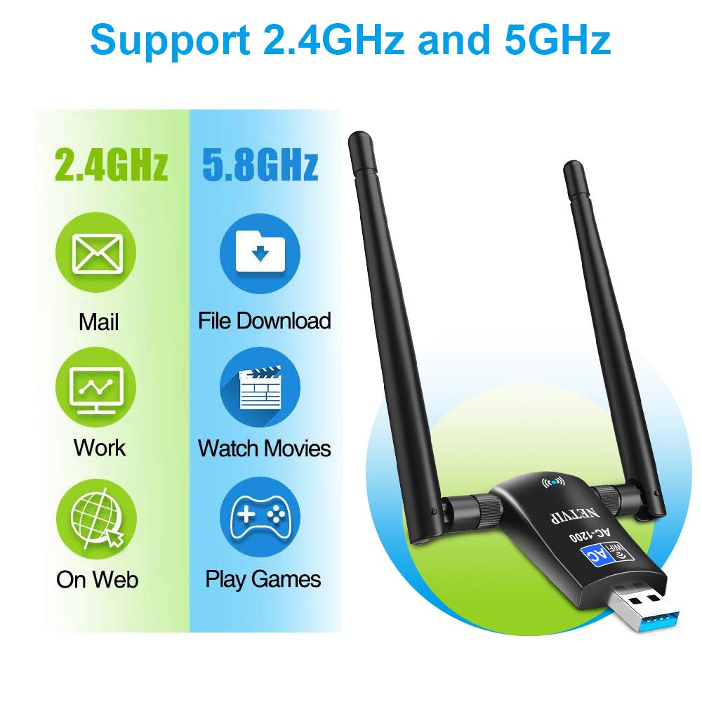 Realtek 1200 usb wifi adapter driver download whatprofits