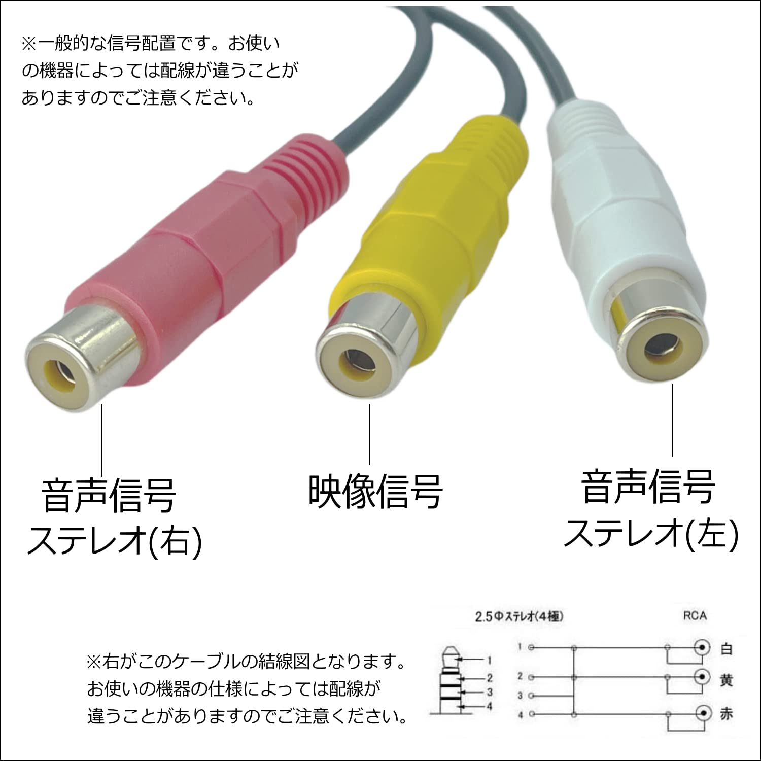Amazon.co.jp: RCA(L/R/V)→4極3.5mm変換ケーブル 0.2m : 家電＆カメラ