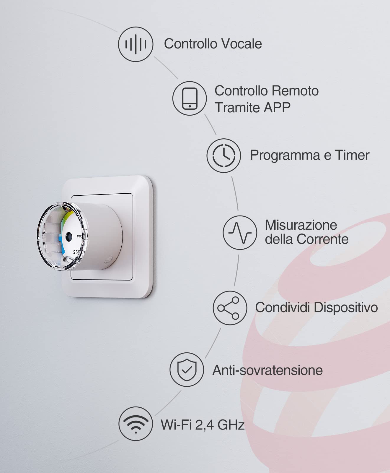 Mini Presa Intelligente, Presa Smart con Funzione Timer e Controllo tramite APP, Monitoraggio Energetico Presa Wi-Fi, Controllo Vocale con Alexa/Google Home, Certificazione TÜV,10A 2500W