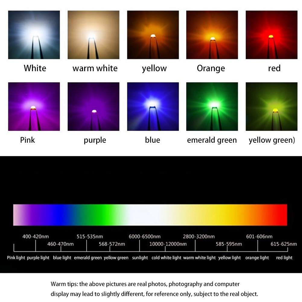Osmond SK6812 MINI-E RGB LED – 200 Stück – 5 V – Adressierbar – WS2812B ähnlich – 3228 SMD – Für Pixel-Projekte