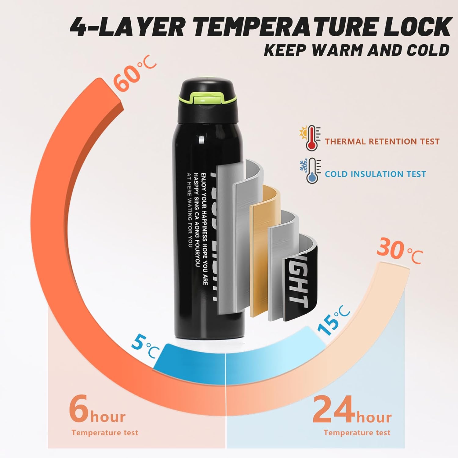 Insulated Water Bottle With Straw, 16 oz Leak Proof 18/8 Stainless Steel Vacuum Tumbler for Sports, Gym or Office, BPA-Free Keep Cold 24H Hot 12H (Black) - Image 2