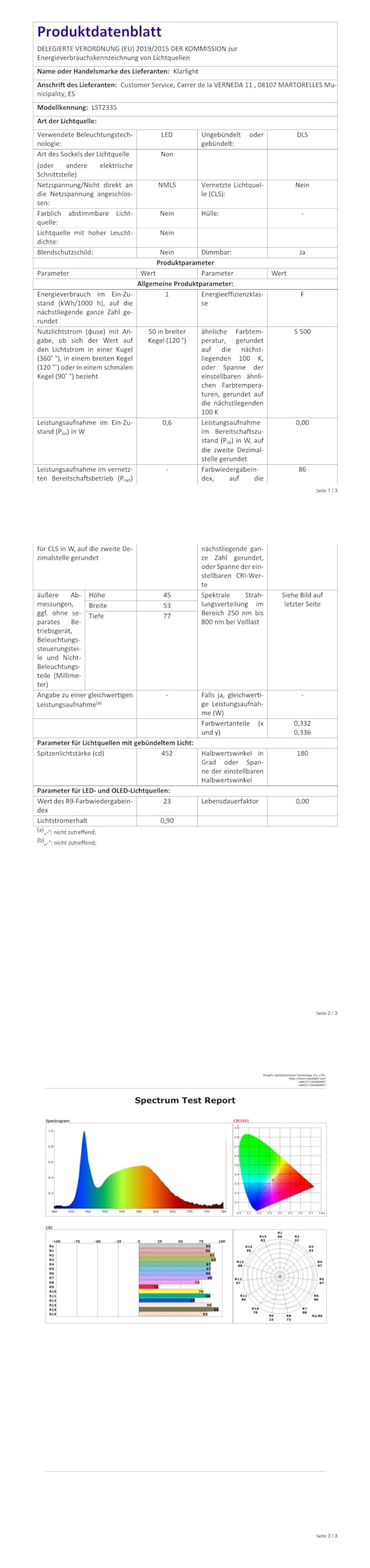 Mini-LED-Strahler USB – 1W, Dimmbar, 4000K Für Vitrinen & Regale