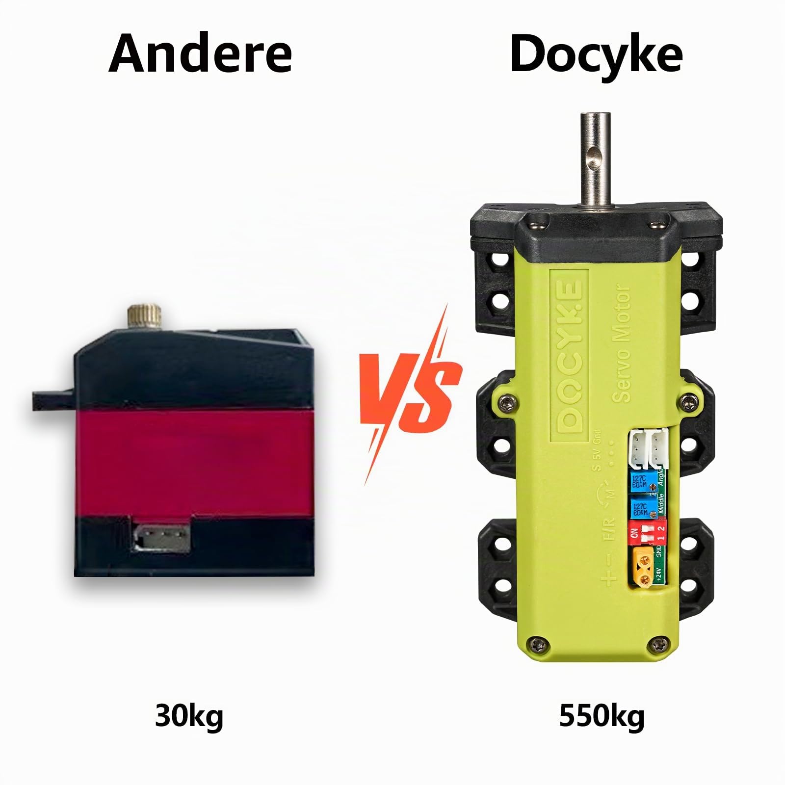 550kg High Torque RC Servo, 2 in 1 Servo und Motor 16V~24V High Voltage Full Metal Gear Digital Servo