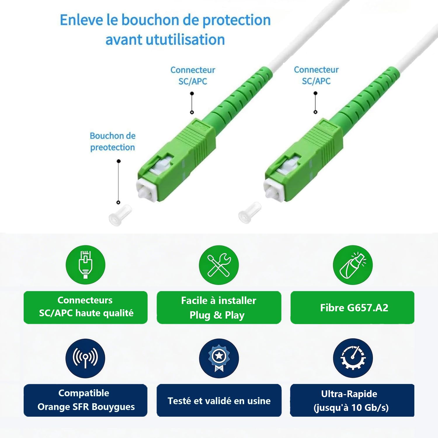 Elfcam® - Kabel światłowodowy/przedłużacz (Orange SFR Bouygues) - Pojedyncza podwiązka SC-APC do SC-APC - Wzmocniona osłona i złącze - Bardzo niezawodne straty - Biały, 15M