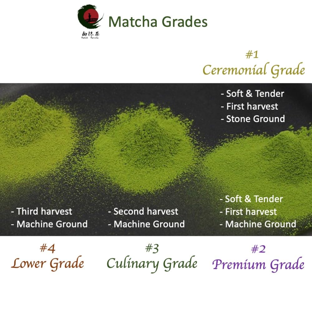 3kg The High-End Ceremonial Grade Yame Gyokuro Rare Matcha Green Tea Powder with Yame Traditional Authentic Gyokuro Japanese — view 5