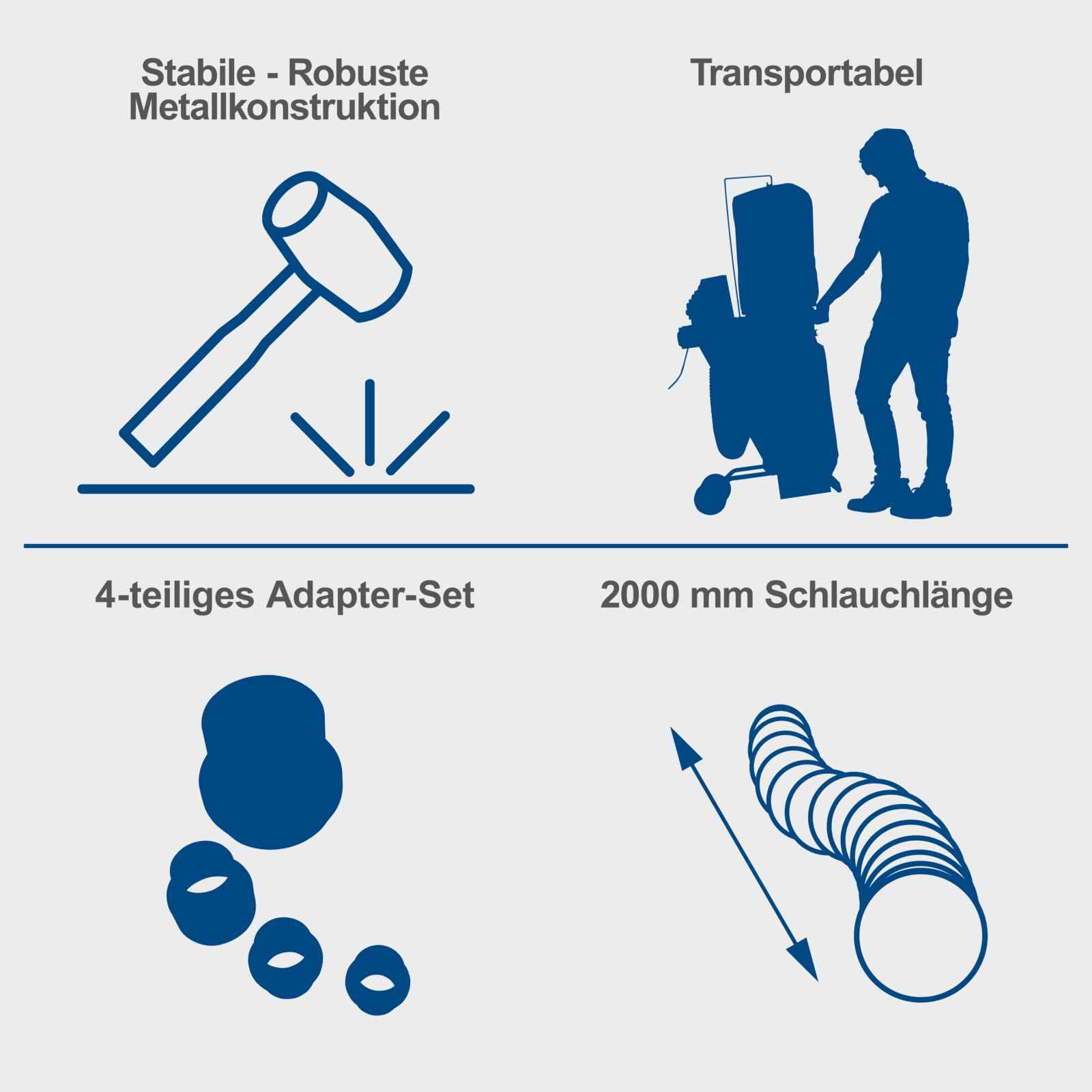 Scheppach Absauganlage DC500 Späneabsaugung mit 4 tlg. Adapterset | Luftleistung 1150m3/h | Auffangsack 75L | Unterdruck 900Pa | Leistung 550W | Schlauchlänge 2m | Fahrvorrichtung & Metallkonstruktion