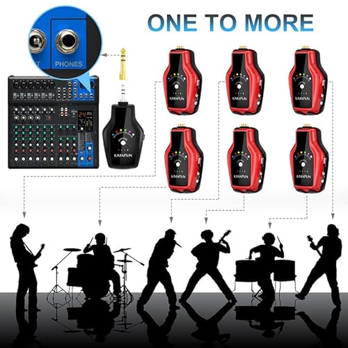 Kimafun 2.4G Wireless In Ear Monitor System, Wireless Iem System Earphone Headphone For Musicians, Singers And Djs, Drummers, Stage Performance, Band Rehearsal, Studio, Speakers, Pa(1Tx+4Rx) #TOP3