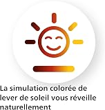 Produto B01J9WQP76 - 5