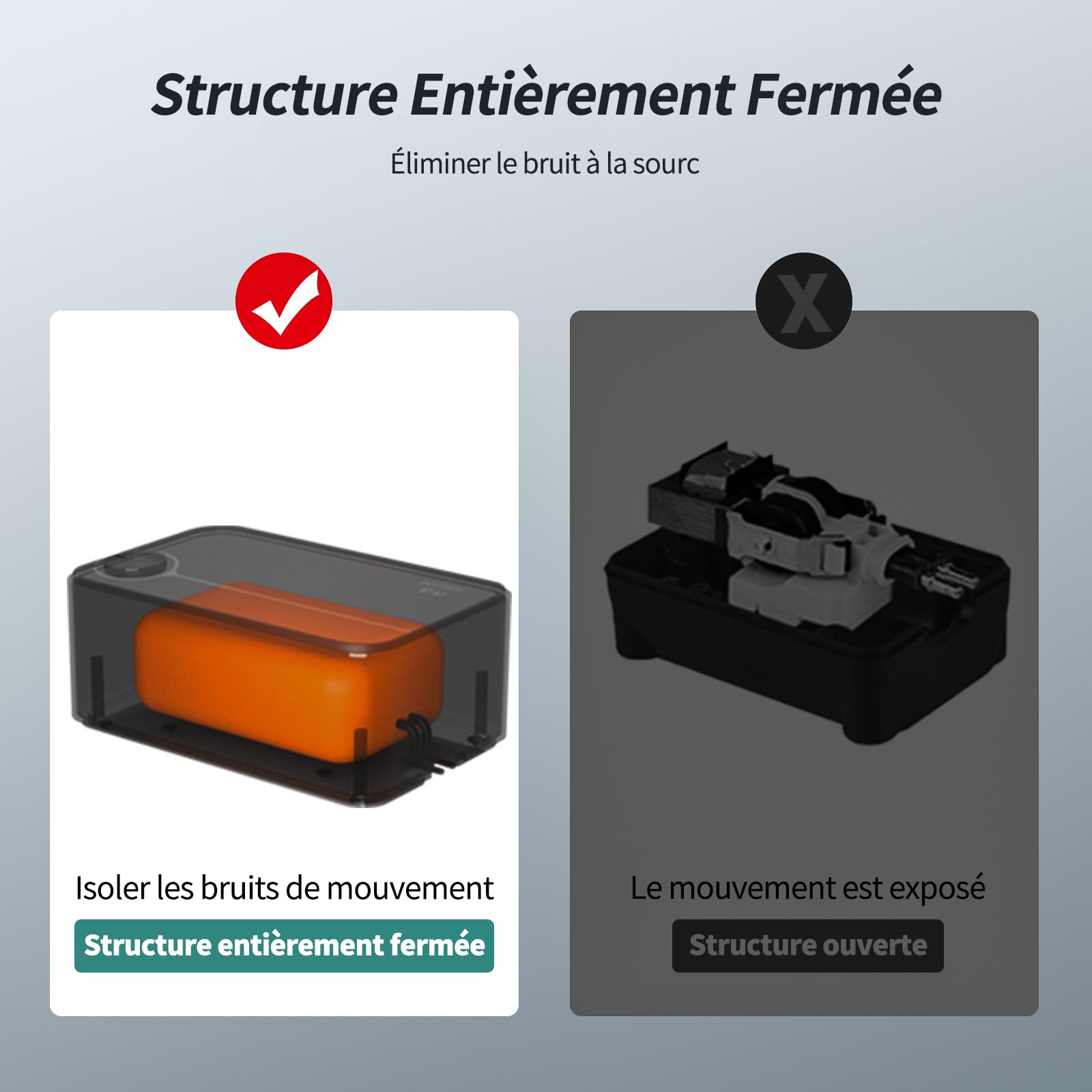 Boxtech Pompe à air Ultra silencieuse pour Aquarium, Faible Vibration, Oxygène