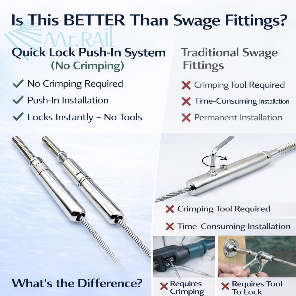 MR.RAIL Cable Railing Tensioner for Wood Posts, Quick Lock Swageless Cable Railing Kit Hardware for 1/8" 1x19 Cable, Horizontal Long Span Deck Railing System, 316L Stainless Steel, No Crimp (1 Pair)