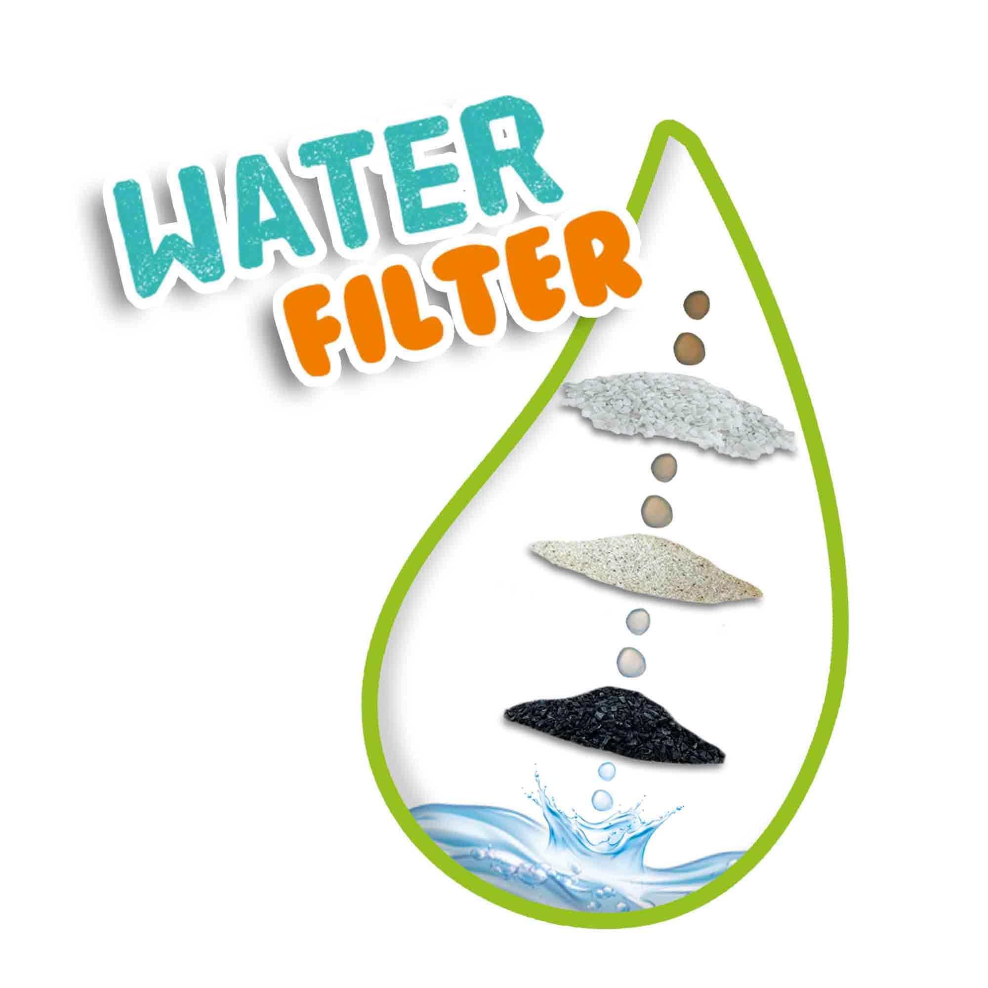 SES Creative 25206 Water filter - Image 4