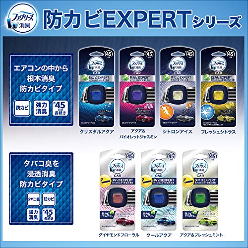 減りが早い 車用ファブリーズの使い方 防カビエキスパート