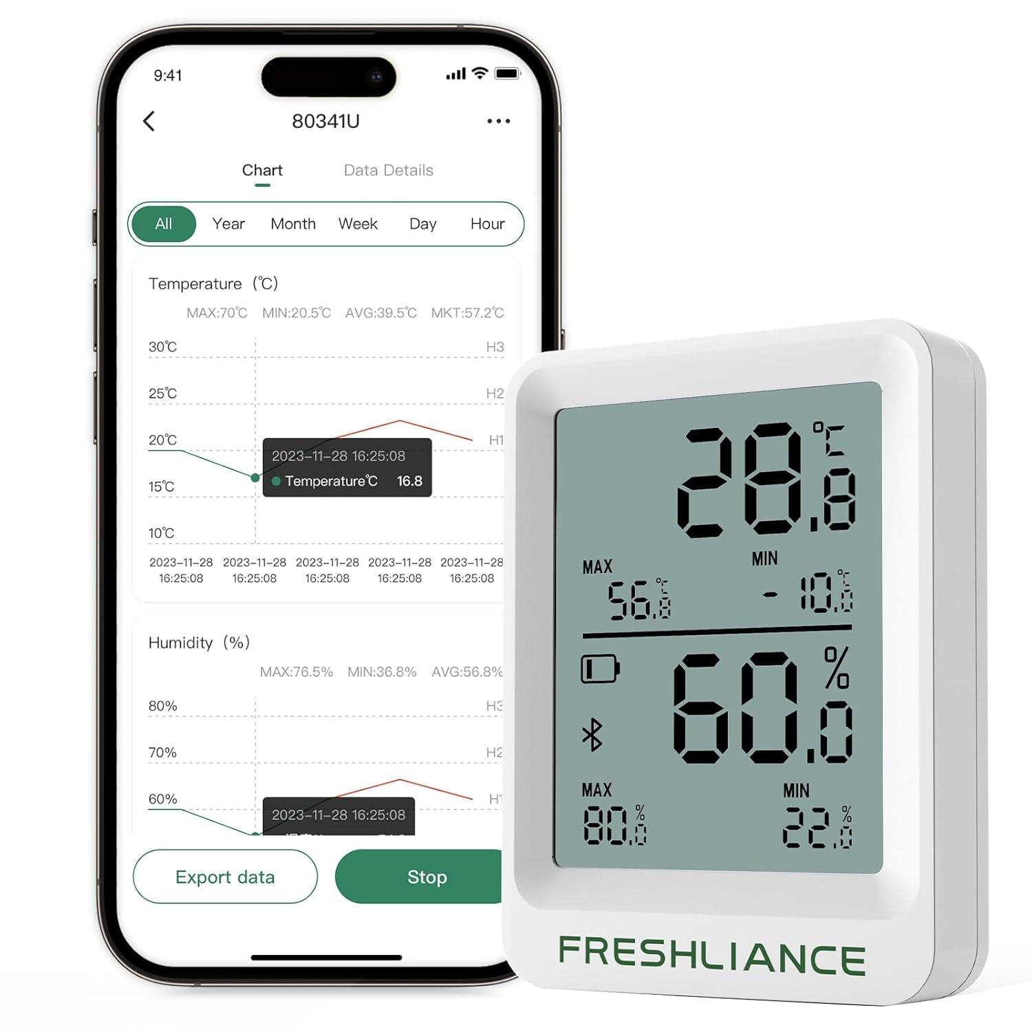 Bluetooth Temperature Humidity Data Logger Recorder, Refrigerator Freezer Thermometer Hygrometer, Digital Remotely Temperature Humidity Monitor Sensor with Smart APP Data Analysis, BlueTag TH20