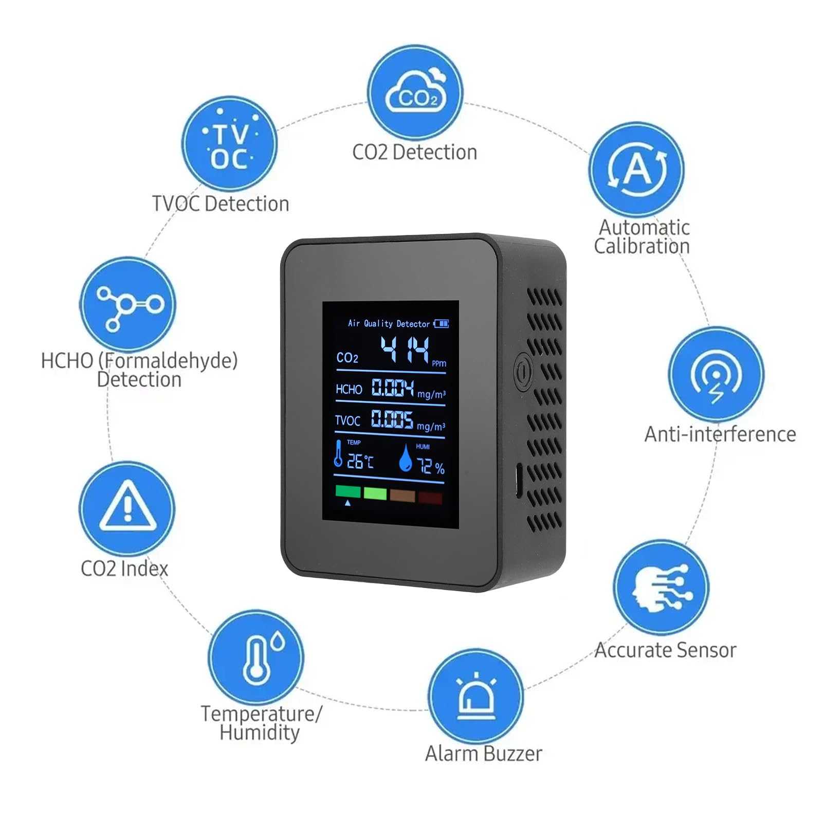 Monitor Jakości Powietrza 5 w 1, Miernik Testowy CO2/HCHO/TVOC/temperatury/wilgotności, Inteligentny Detektor Jakości Powietrza z Wyświetlaczem i baterią 1200 MAh, do Domu, Biura
