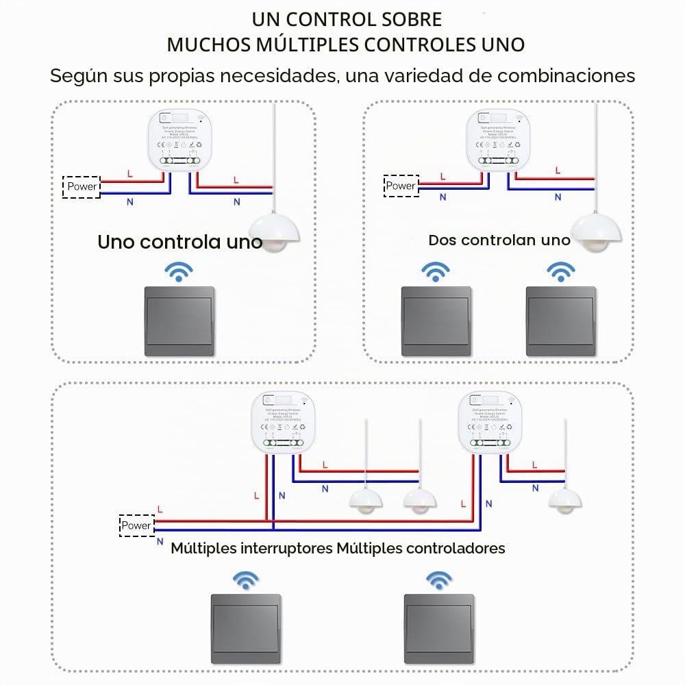 gris Kit de interruptor cinético inalámbrico autoalimentado interruptores de luz teledirigidos RF interruptor cinético inalámbrico sin pila interruptores de radio inalámbricos (Gris 1Gang 1V1