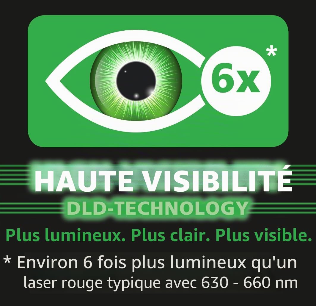 LASERLINER - LaserRange-Master Gi4 - Télémètre - Mesures précises - Longueurs, Surfaces et Volumes - Portée 40m - Laser Vert Très Visible - Utilisation Facile