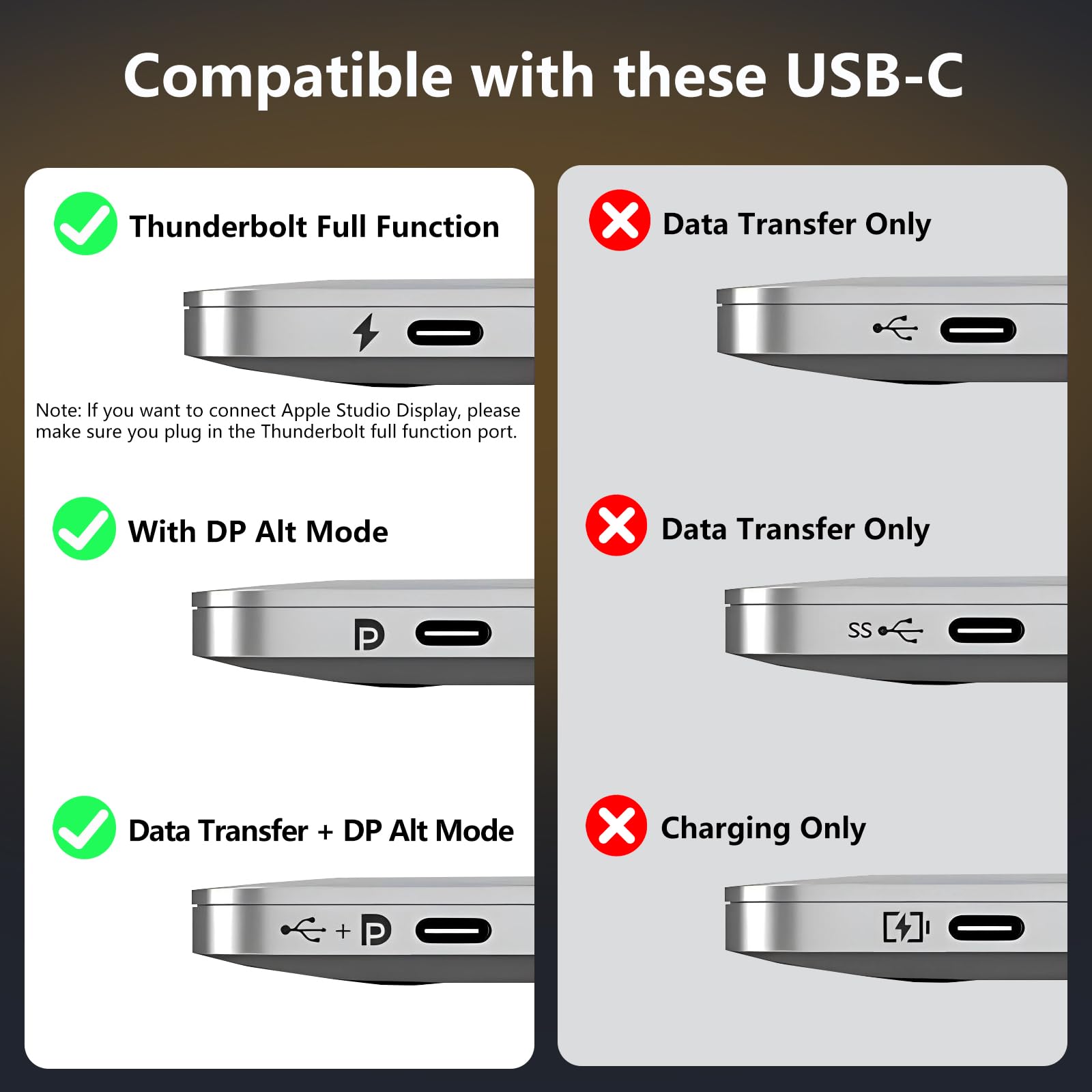 LDLrui Câble bidirectionnel DisplayPort vers USB C de 1,5 m, pour moniteur PC DP vers USB-C ou MacBook, Galaxy S24 vers écran DP, 8K @ 60 Hz 4K @ 240 Hz, compatible Thunderbolt 4/3 et USB4, nylon