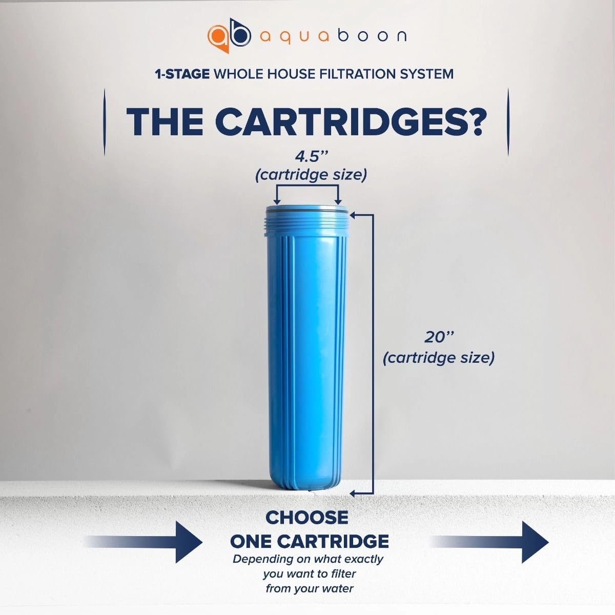 Aquaboon Carcasa de filtro de agua para toda la casa | Sistema de filtro de agua de 20 x 4.5 | Recipiente de filtro de agua certificado NSF con medidor y liberación, llave, soporte NPT de 1 pulgada