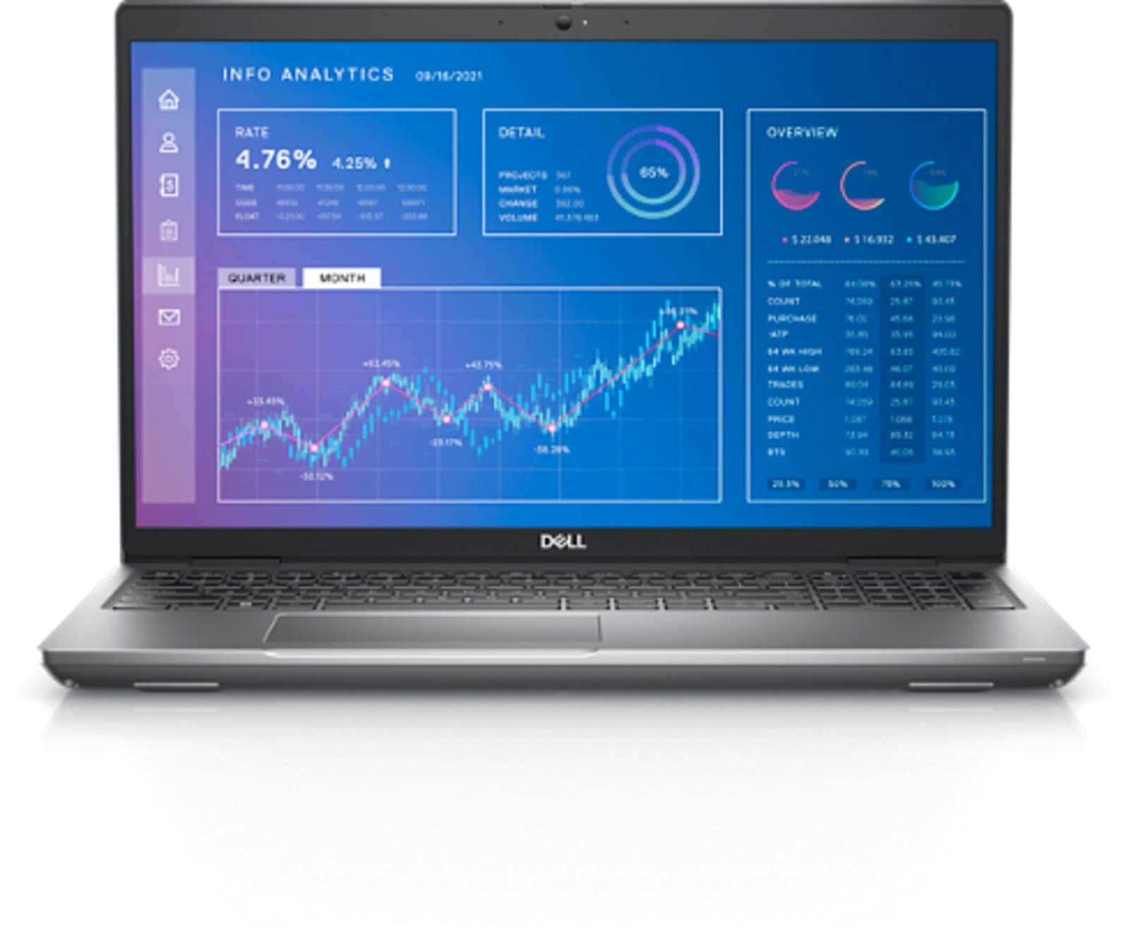 Amazon.com: Dell Precision 3571 Workstation Laptop (2022) | 15.6 