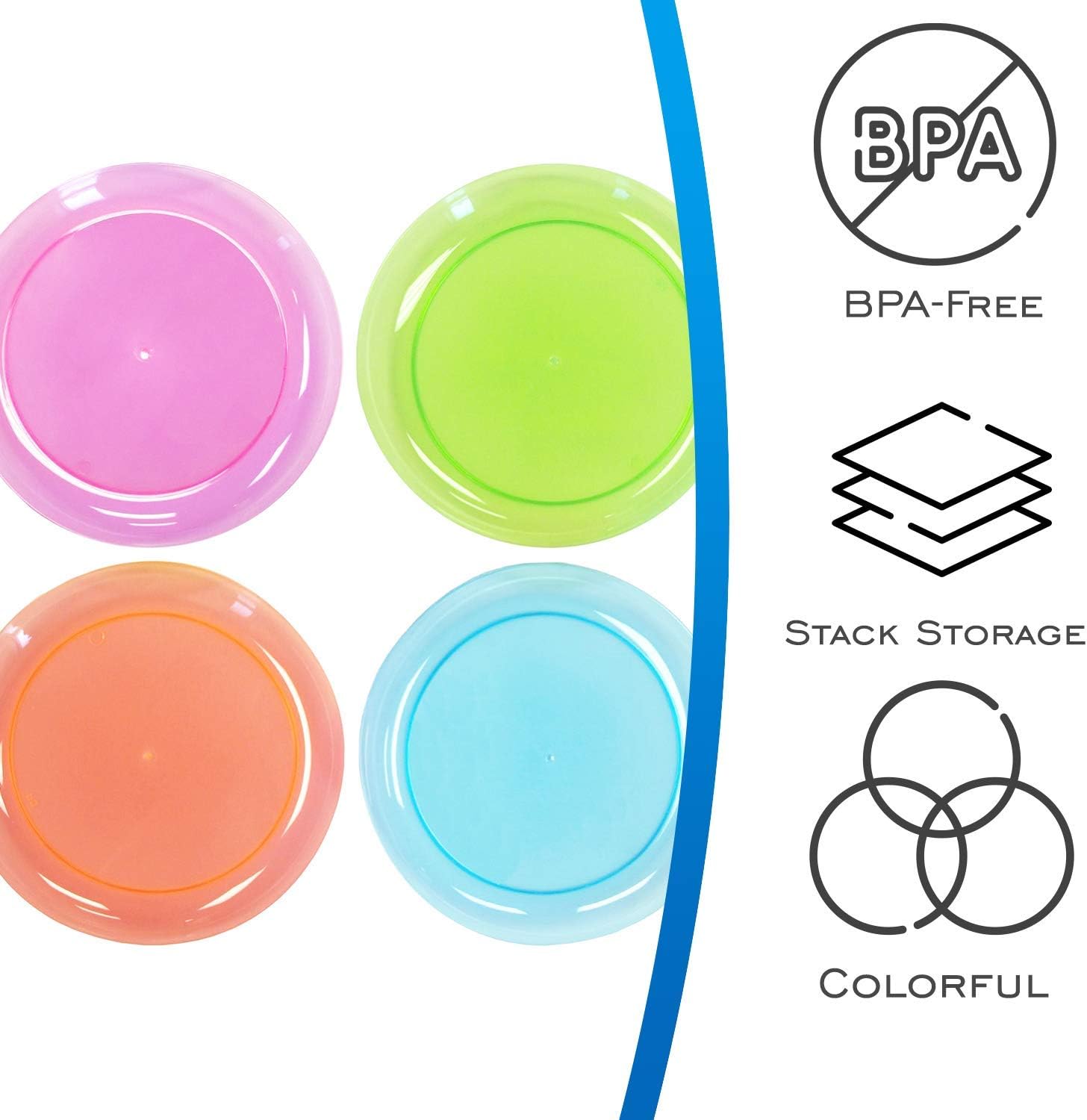 EDI Hard Plastic 9-Inch Round Party/Luncheon Plates, Assorted Neon, 40-Count (1)