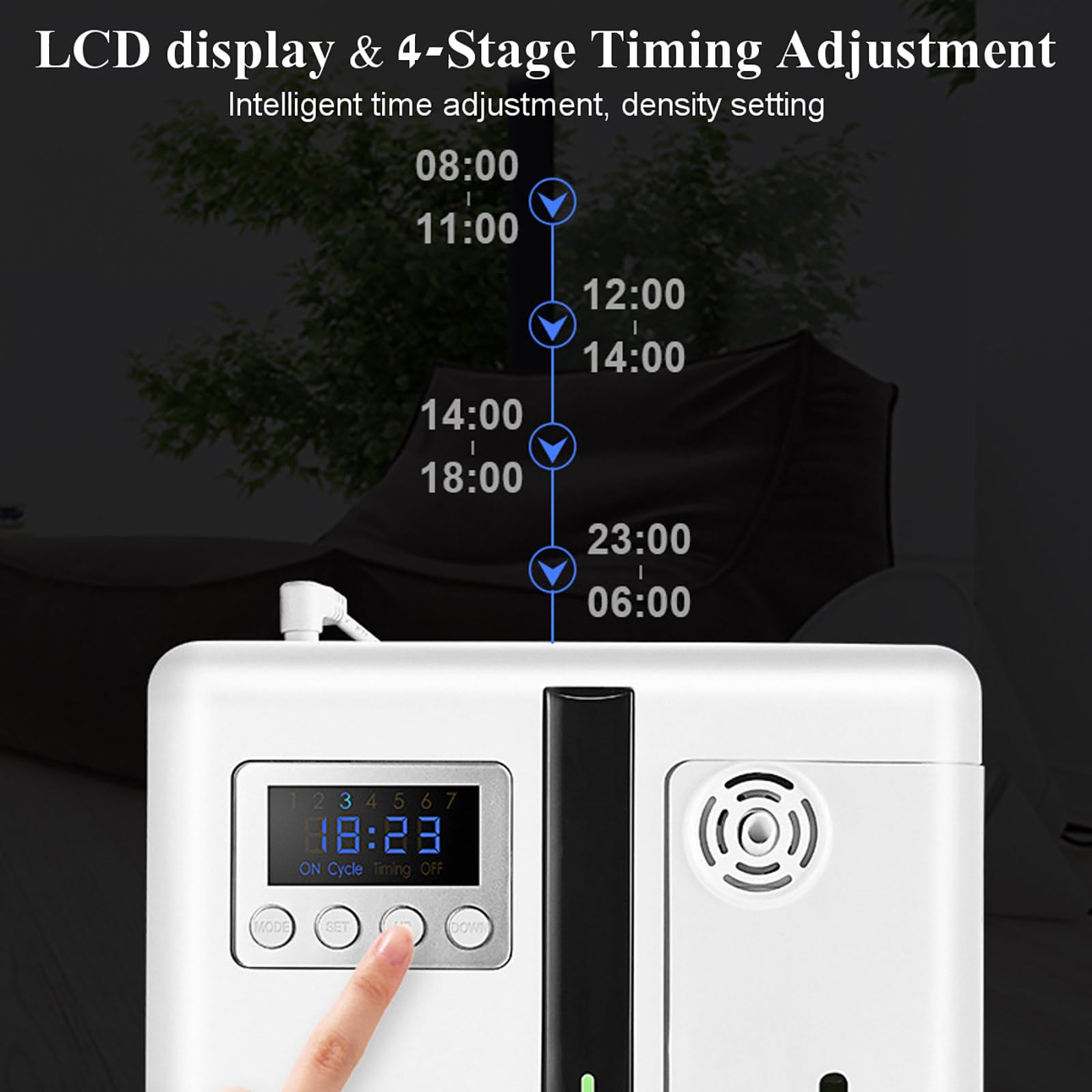Difusor de aroma con control Bluetooth, capacidad de 160 ml, ventilador integrado, función de temporización, cobertura de 200-300 m³, ideal para uso doméstico, oficina y hotel