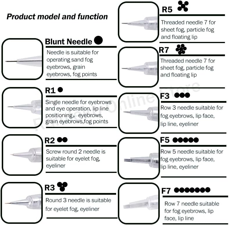 20pcs Replacement Screw Tattoo Cartridge Needles 1D 1R 2R 3R 3F 5R 5F 7R 7F for Permanent Microneedling Microblading Eyebrow Lips Makeup Needles,F5