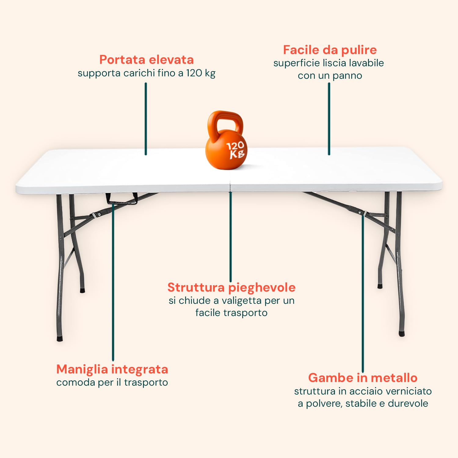 Avilia - Tavolo Pieghevole da Pranzo Salvaspazio per Cucina e Soggiorno, Richiudibile e Portatile con Blocco di Sicurezza, Superficie in HDPE per 6 Persone, 180x70x74 cm Bianco